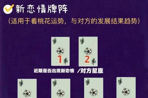 塔罗牌阵解析-未来三个月感情走势与复合契机全预测 塔罗牌阵解析-未来三个月感情走势与复合契机全预测