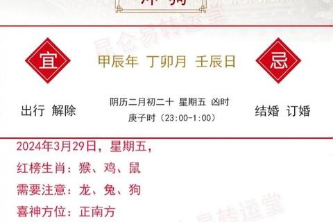 甲辰日生肖狗运势指南-冲太岁化解与贵人助力并存 甲辰日生肖狗运势指南-冲太岁化解与贵人助力并存