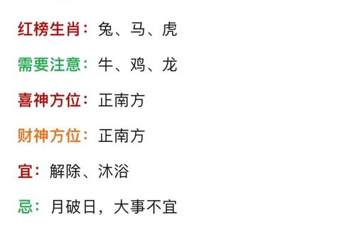 2025年4月18日生肖运势解析-吉凶趋势与每日提醒 2025年4月18日生肖运势解析-吉凶趋势与每日提醒