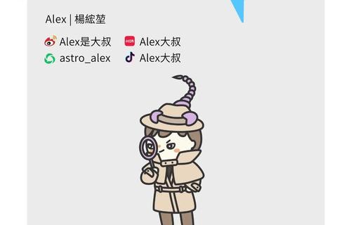 天蝎座今日学习运势-专注力MAX_高效攻克知识难点 天蝎座今日学习运势-专注力MAX_高效攻克知识难点