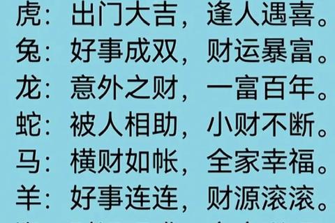 生肖逐年运势详解_2024十二生肖每月吉凶福祸全解析 生肖逐年运势详解_2024十二生肖每月吉凶福祸全解析