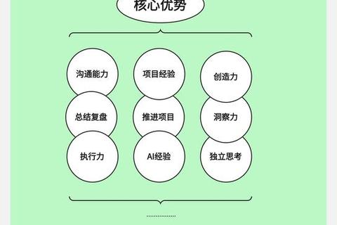 2017求职运势深度剖析:把握职场机遇_开启事业新篇章 2017求职运势深度剖析:把握职场机遇_开启事业新篇章
