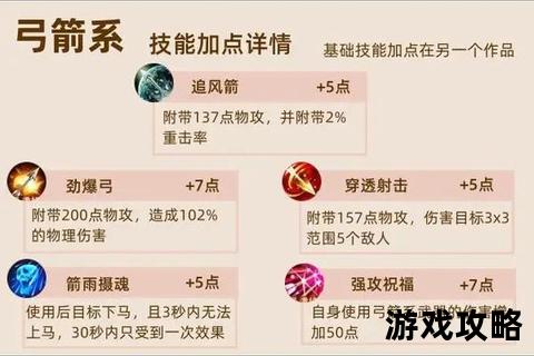弓箭手大冒险终极攻略：技巧进阶_武器搭配与Boss通关秘籍