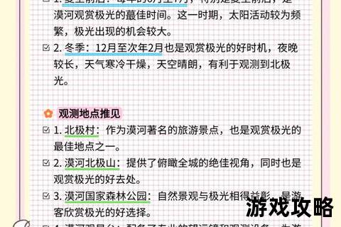 北方之光极地追寻指南-秘境探索与摄影攻略全解析