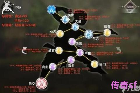 《轻功疾影踏风竞速秘笈 热血江湖SF全地图跑酷路线解析与极速加速点突破指南》