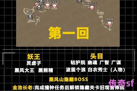 《单职业高爆率地图全攻略世界BOSS刷新时间与坐标速查指南》