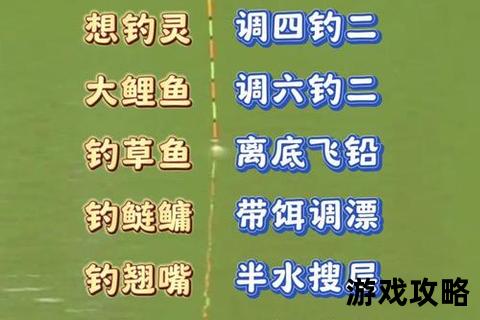 钓鱼发烧友攻略_从入门到精通的垂钓技巧与装备全解析