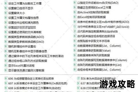 VBA高效攻略:办公自动化技巧与实战案例解析 VBA高效攻略:办公自动化技巧与实战案例解析