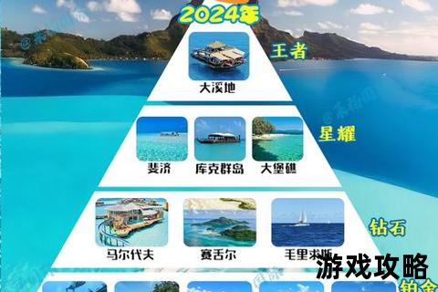 海岛求生秘籍:15项核心技能与避险策略全指南