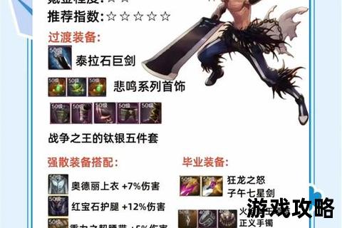 苍穹传手游攻略解析：职业搭配_装备获取与副本通关全指南