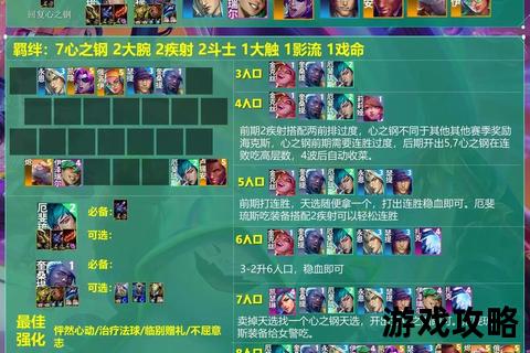 风云随从攻略-高效养成技巧与阵容搭配实战解析 风云随从攻略-高效养成技巧与阵容搭配实战解析