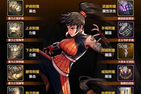 520dnf发布网最新独家火爆上线每日更新超全资源超燃福利惊喜不断 520dnf发布网最新独家火爆上线每日更新超全资源超燃福利惊喜不断