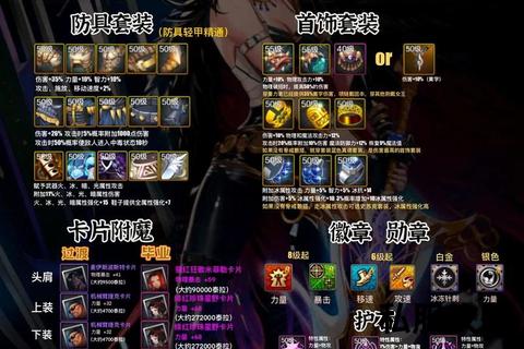 dnf私服gm工具,地下城与勇士私服GM工具全方位解析及实战应用指南权威发布与高效管理技巧分享