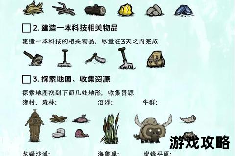 饥荒生存攻略大全:从入门到精通的全方位技巧解析