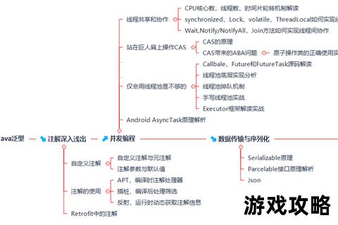 85老五攻略:高效通关技巧与实战经验深度解析 85老五攻略:高效通关技巧与实战经验深度解析