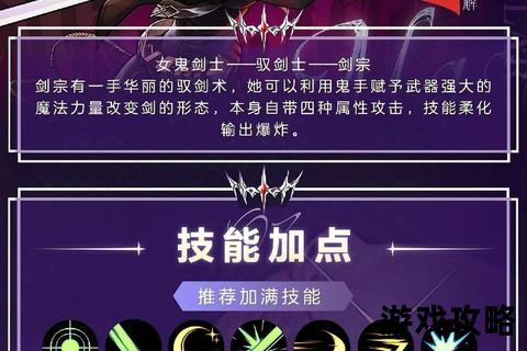 DNF永恒殿堂全攻略-副本机制解析与高效通关技巧指南