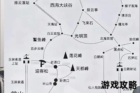 登峰攻略:征服巅峰的全程技巧与路线解析 登峰攻略:征服巅峰的全程技巧与路线解析