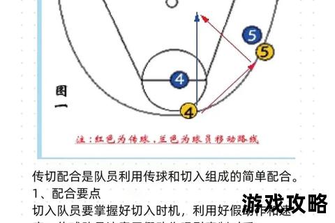 黑篮攻略_制霸球场必杀技与战术解析实战指南