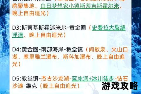 北方之光极地追寻指南-秘境探索与摄影攻略全解析