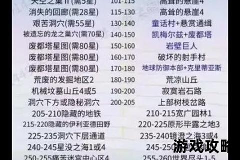 大航海家攻略：征服未知海域的探险指南与制霸路线解析