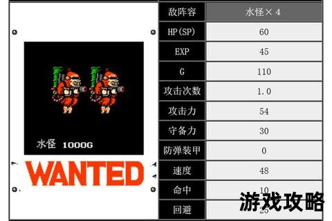 FC重装机兵终极攻略秘籍_隐藏装备获取+BOSS打法通关技巧详解
