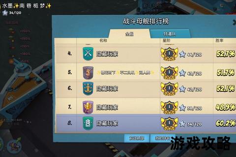 舰队改造制胜攻略_核心战术解析与战力提升指南