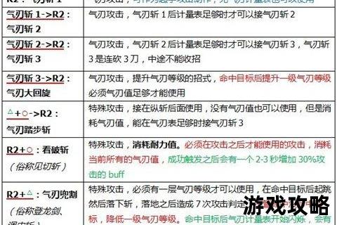 胡莱攻略全方位指南：核心技巧解析与高效通关秘籍