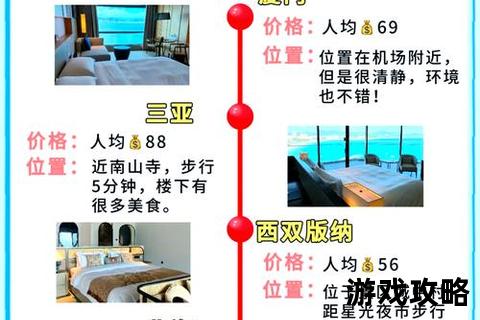 旅馆攻略：省钱住宿精选与周边景点深度游指南