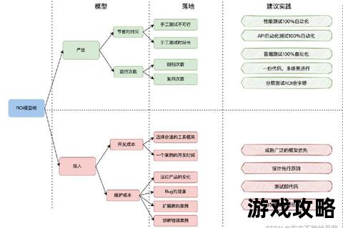 霸服攻略终极指南-称霸服务器技巧与实战策略全解析