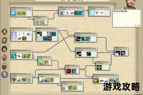 QQ帝国与文明争霸攻略-资源管理_兵种搭配_科技发展全解析 QQ帝国与文明争霸攻略-资源管理_兵种搭配_科技发展全解析