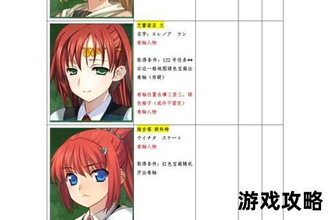兰斯二全流程制胜攻略-角色培养与隐藏要素详解