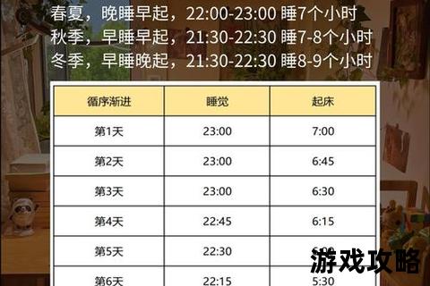 昏睡破解指南:科学调整作息×饮食_快速恢复精力全攻略