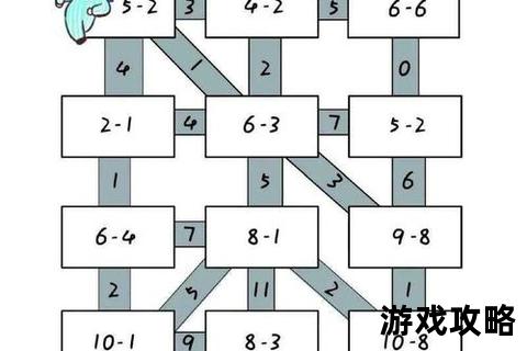 不思议迷宫全攻略_通关技巧+隐藏路线详解及地图解析指南