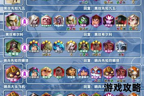 Patapon3节奏制胜秘籍-英雄阵容搭配与关卡攻略全解