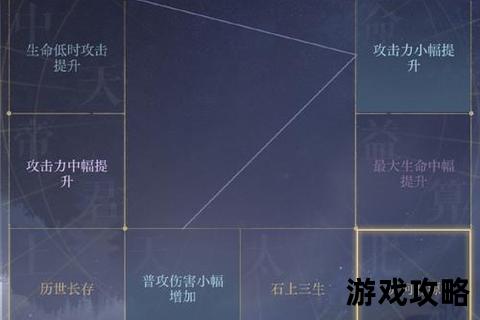 航海王新世界制霸指南-少年Jump全角色解析与冒险路线攻略