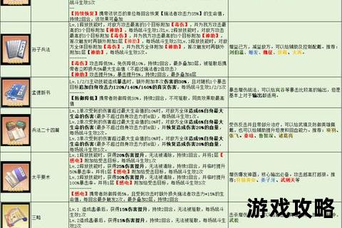 灵族制胜秘典：诛仙种族特性解析与高效培养攻略