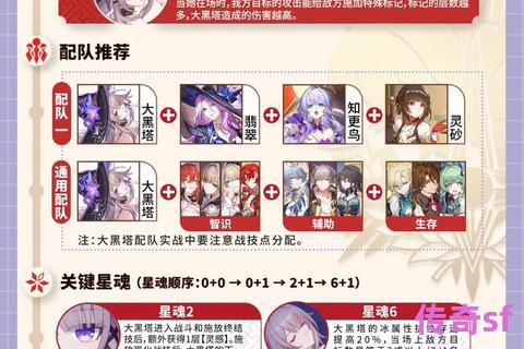 《私服世界频道制胜秘诀 组队暗号与交易密码巧用全攻略》