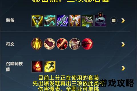 德玛S6赛季攻略:出装加点与对线实战技巧解析 德玛S6赛季攻略:出装加点与对线实战技巧解析