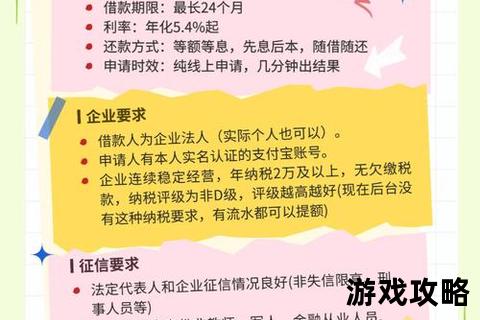 米米贷攻略：高效申请技巧与额度提升全流程解析