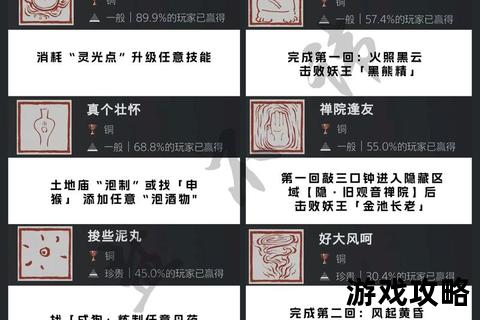 黑暗之魂3白金全攻略_全成就路线解析与奖杯获取技巧 黑暗之魂3白金全攻略_全成就路线解析与奖杯获取技巧