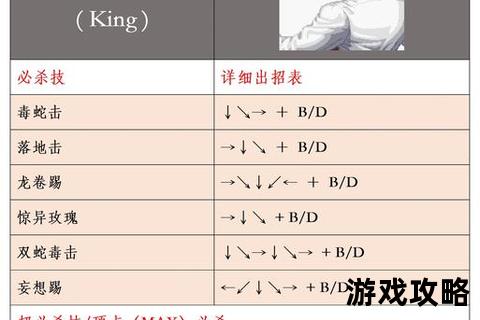 江湖格斗全攻略_从入门到精通必看技巧与连招心法解析