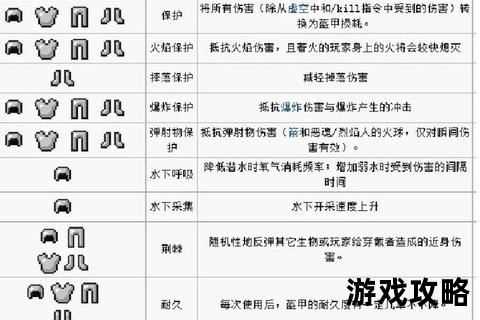 8.0附魔终极指南：属性强化路径与附魔书高效获取攻略