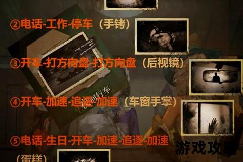 纯白交响曲全路线攻略指南-角色羁绊培养与多结局解锁技巧
