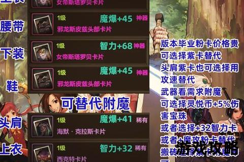 阿修罗攻略-技能搭配详解及副本通关实战技巧指南