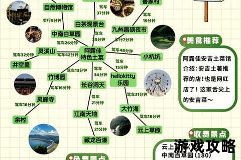 吉原完全攻略:百年花街文化探索与深度游路线指南 吉原完全攻略:百年花街文化探索与深度游路线指南