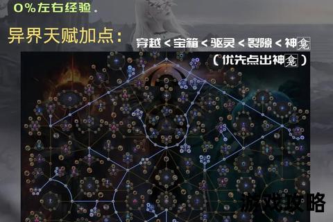 列王的纷争加点全攻略-属性分配与流派选择深度解析 列王的纷争加点全攻略-属性分配与流派选择深度解析