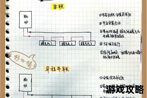 阿暖攻略指南_全方位技巧解析与实战路线详解