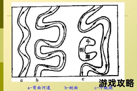 毒蛇之湖全关卡攻略：隐藏路线解析与通关技巧详解