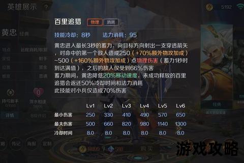 黄忠超神攻略-王者荣耀射手霸主出装连招实战教学 黄忠超神攻略-王者荣耀射手霸主出装连招实战教学