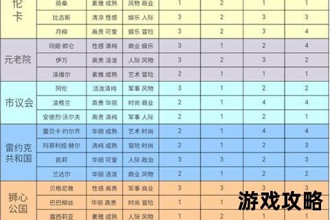螺旋圆舞曲全攻略:舞步节奏解析与高分通关秘籍